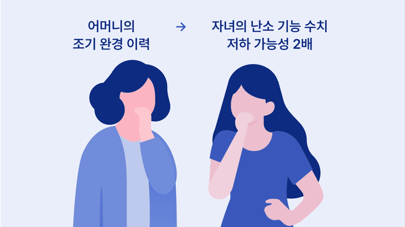 poi-mother-heridity-body1