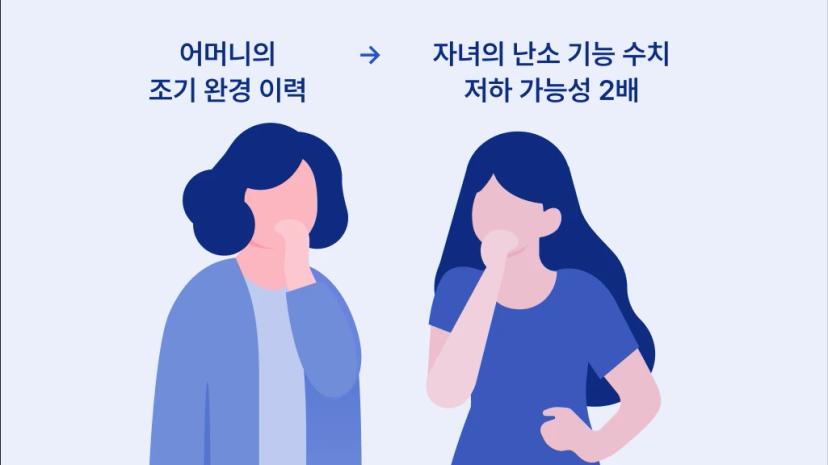 poi-mother-heridity-body1